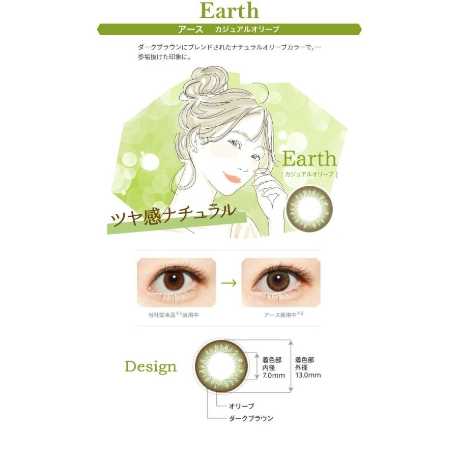 スターリー 10枚入 カラコン ワンデー 安い 10枚入り コンタクトレンズ ボシュロム 浦浜アリサ カラコン Gn 小田急みんなのコンタクト 通販 Yahoo ショッピング