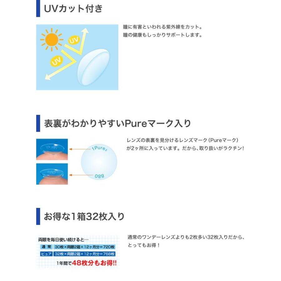 ワンデーピュアうるおいプラス乱視用 32枚入 12箱セット 左右各6箱 コンタクトレンズ 乱視用 1day シード ピュア 乱視用使い捨て Gx 小田急みんなのコンタクト 通販 Yahoo ショッピング