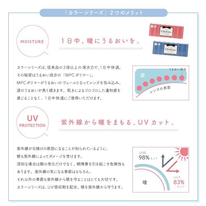 ワンデーキャラアイuvモイストカラーシリーズ 30枚入 2箱セット 左右各1箱 コンタクトレンズ エスパル カラコン 1day Gx 小田急みんなのコンタクト 通販 Yahoo ショッピング