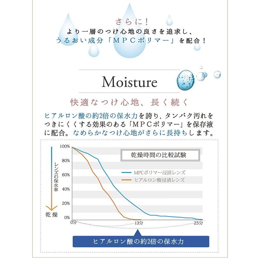 2ウィークビューティーuv 6枚入 しっかりケア用品3か月セット レンズ2箱 ケア3か月分 カラコン 2week 度あり 度なし コンタクトレンズ アイレ Gx 小田急みんなのコンタクト 通販 Yahoo ショッピング