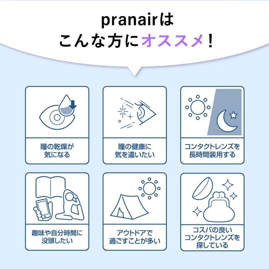 プラネアワンデー（30枚入）12箱セット（左右各6箱）   / コンタクトレンズ ワンデー プラネア pranair 1day UVカット シンシア 30枚入 | Sincere（コンタクト） | 06