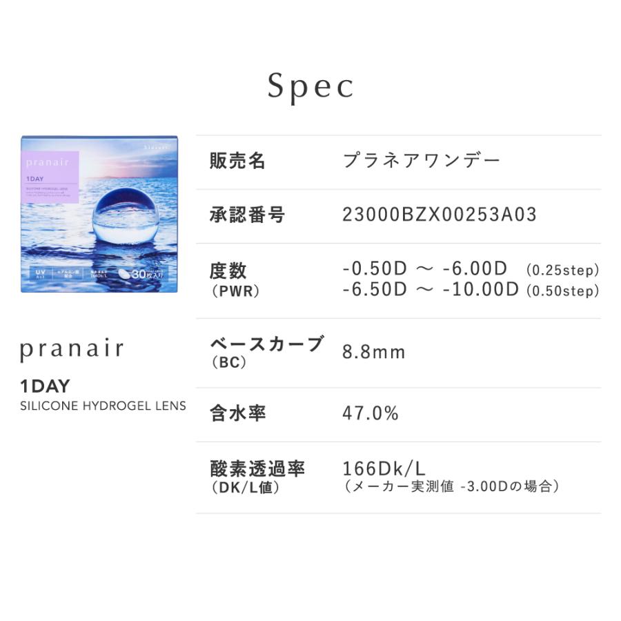 プラネアワンデー（30枚入）4箱セット（左右各2箱）   / コンタクトレンズ ワンデー プラネア pranair 1day UVカット シンシア 30枚入 | Sincere（コンタクト） | 10