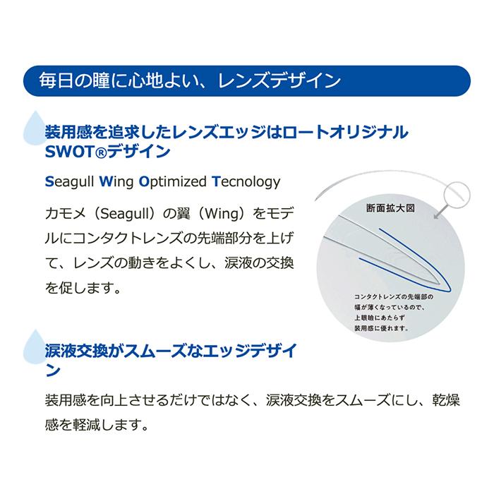 ロート1dayフレッシュビューリッチモイスト（30枚入）2箱セット（左右各1箱）   / コンタクトレンズ ワンデー 1day ロート rohto UVカット | ロート製薬 | 02