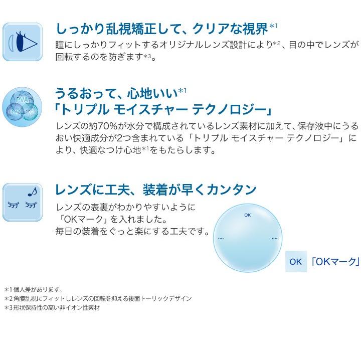 デイリーズアクアコンフォートプラストーリック 6箱セット(左右各3箱)   【 コンタクトレンズ 乱視用 1day ワンデー 日本アルコン 30枚入 】 | デイリーズ | 02