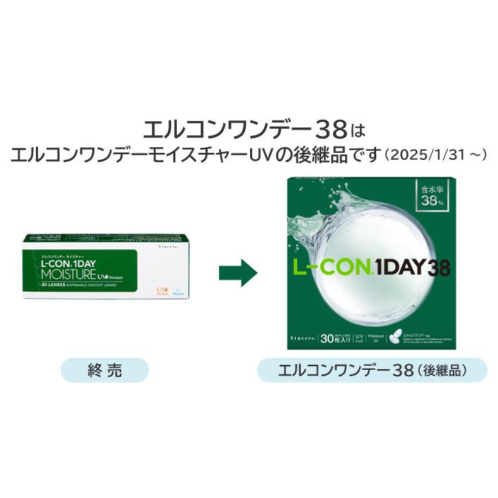 エルコンワンデー38（30枚入） 6箱セット(左右各3箱)   / コンタクトレンズ 1day L-CON 1DAY UV シンシア 1日 30枚入 エルコンワンデーモイスチャー後継品 | L-CON | 01