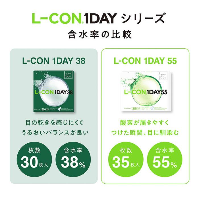 エルコンワンデー38（30枚入） 6箱セット(左右各3箱)   / コンタクトレンズ 1day L-CON 1DAY UV シンシア 1日 30枚入 エルコンワンデーモイスチャー後継品 | L-CON | 09