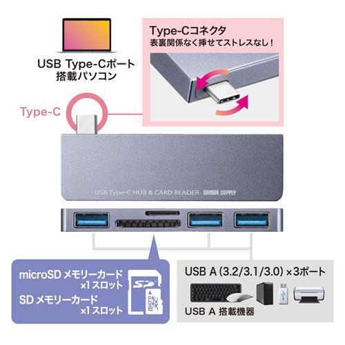 【5個セット】 サンワサプライ USB Type-Cハブ(カードリーダー付き) USB-3TCHC18GYX5｜buzzfurniture｜06