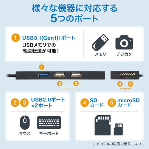【5個セット】 サンワサプライ USB3.1+2.0コンボハブ カードリーダー付き ホワイト USB-3HC316WNX5_4