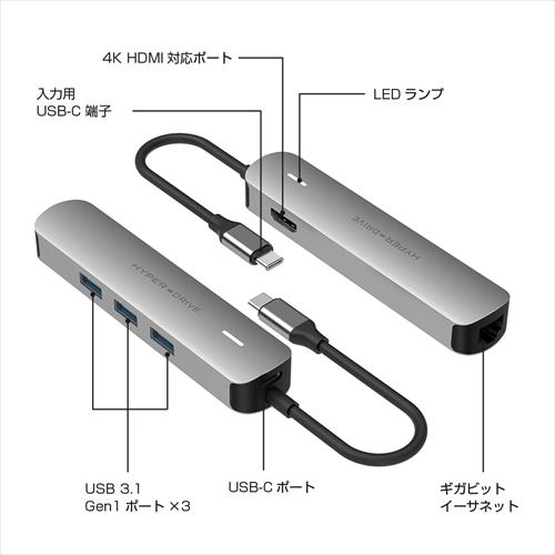 HYPER HyperDrive 6in1 USB-C Hub HP15582｜buzzfurniture｜05