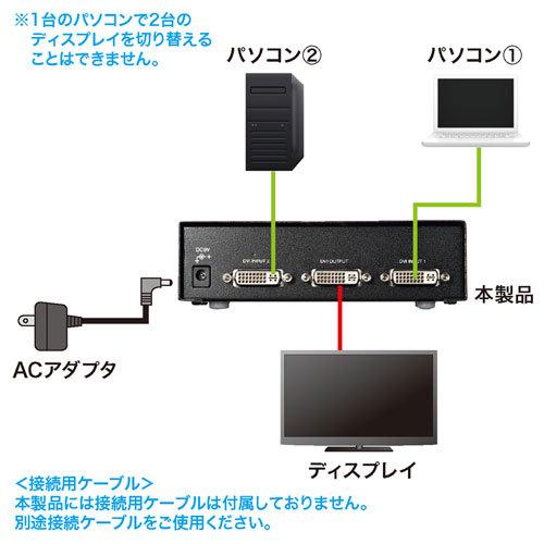 サンワサプライ ディスプレイ切替器(DVI24pin用)・2回路 SW-EDV2N2 2回路