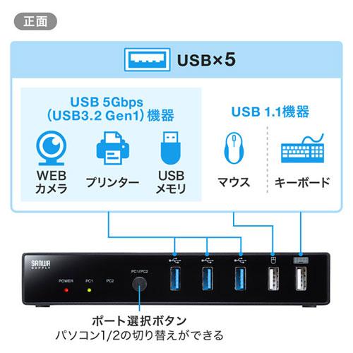 サンワサプライ Type-C接続・HDMI接続対応パソコン切替器(エミュレーション非搭載) SW-KVM2DK｜buzzfurniture｜05