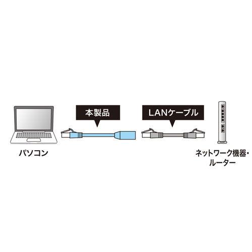 サンワサプライ カテゴリ6STP延長LANケーブル 5m ブルー KB-STP6EX-05BL｜buzzfurniture｜06