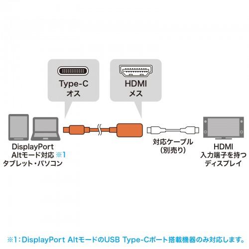 サンワサプライ USB Type C-HDMI変換アダプタ(4K/30Hz) AD-ALCHD02｜buzzfurniture｜05