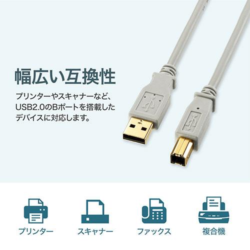 サンワサプライ USB2.0ケーブル ライトグレー 2m KU20-2HK2｜buzzfurniture｜02