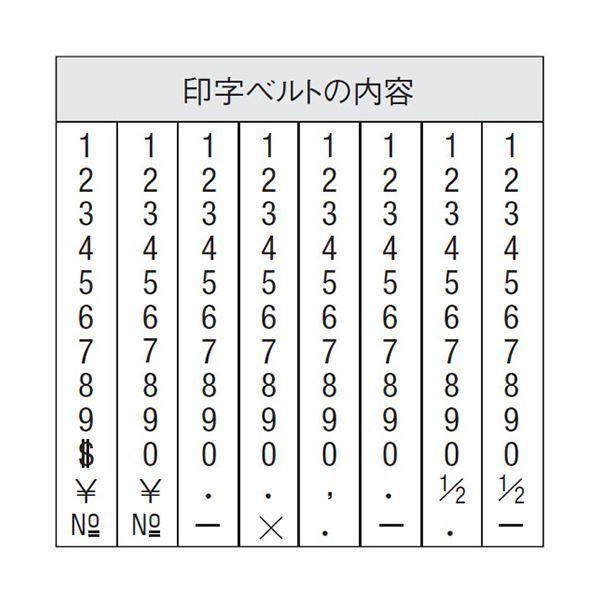 シヤチハタ 回転ゴム印 エルゴグリップ欧文8連 初号 ゴシック体 CF-80G 1個_2