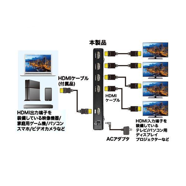 サンワサプライ4K2K対応HDMI分配器 4分配 VGA-UHDSP4 1個_3