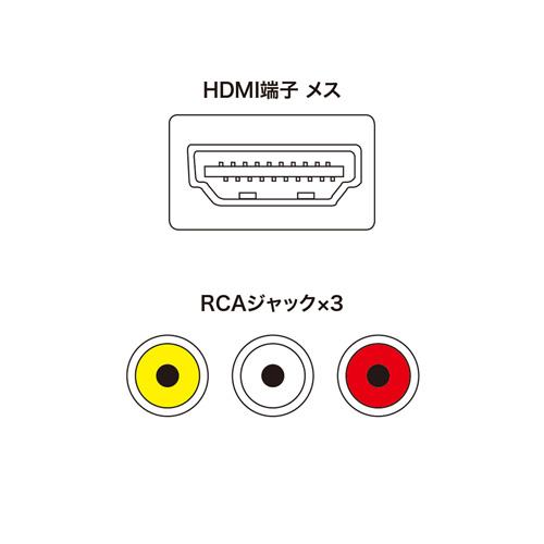 サンワサプライ HDMI信号コンポジット変換コンバーター VGA-CVHD3｜buzzhobby2｜06