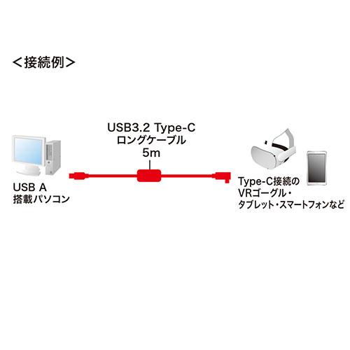 サンワサプライ USB3.2 A-TypeCロングケーブル(5m・VRヘッドセット対応) KB-USB-RLC305｜buzzhobby2｜04