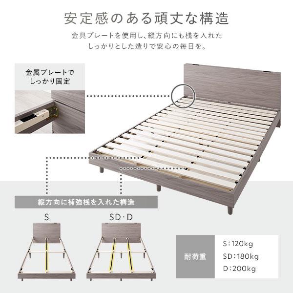 今なら即納 ベッド シングル スレートグレー ベッドフレームのみ すのこ 宮付 棚付 コンセント付 組立品