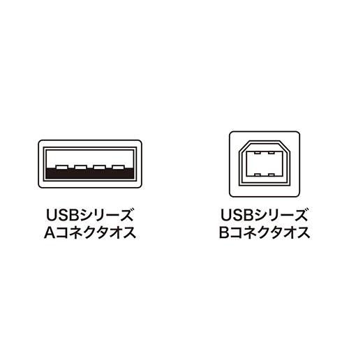 サンワサプライ USB2.0ケーブル ライトグレー 2m KU20-2HK2｜buzzhobby｜05