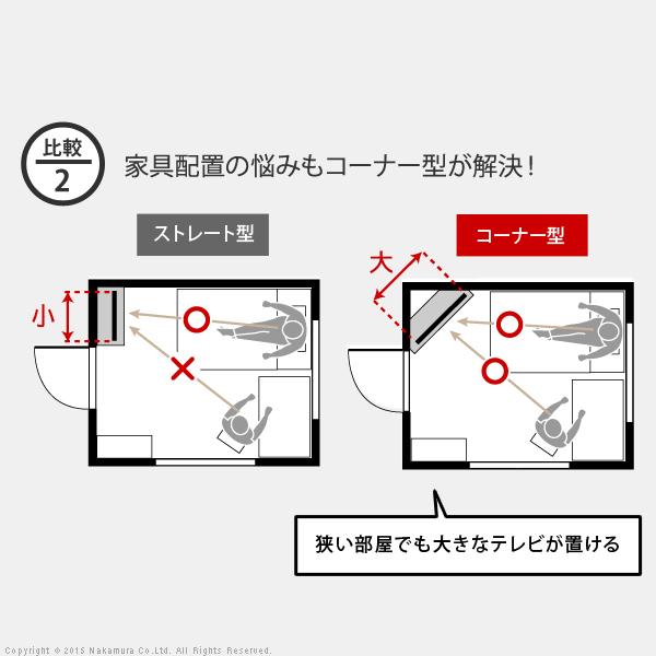 テレビ台 テレビボード 背面収納TVボード-ロビンコーナー ハイタイプ リビングボード 北欧 モダン 鏡面 キャスター付 三角 省スペース 一人暮らし 新生活 在宅｜buzzhobby｜06