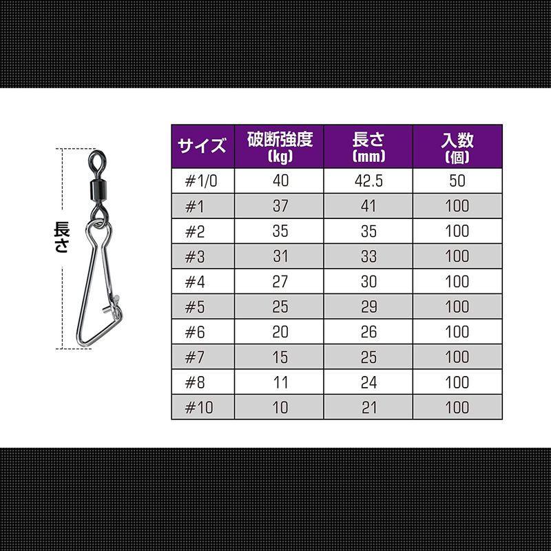 人気が高い Qishuo 青物 強度 サルカン スナップ 釣り タル スイベル ルアー ローリング よりもどし アジング エギング Cisama Sc Gov Br