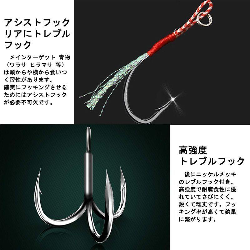 Qesquilo ルアー メタルジグ コスパ最強 海釣り 遠投 シーバス 青物 ヒラメ チウオ 釣り具 ケース付 5個セット g Buzzone 通販 Yahoo ショッピング