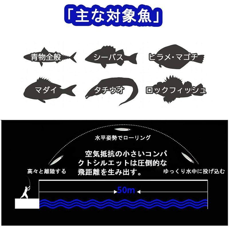 Qesquilo ルアー メタルジグ コスパ最強 海釣り 遠投 シーバス 青物 ヒラメ チウオ 釣り具 ケース付 5個セット g Buzzone 通販 Yahoo ショッピング