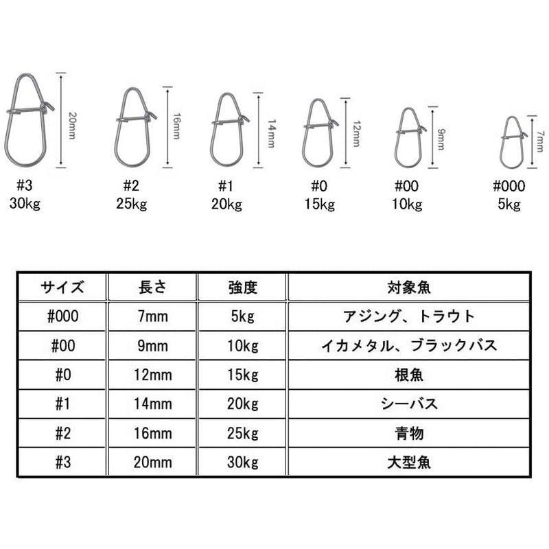 好きに スナップ 12mm 30個入 釣り フックキーパー アジング エギング スナップ 12mm 30個入 釣り フックキーパー アジング エギング