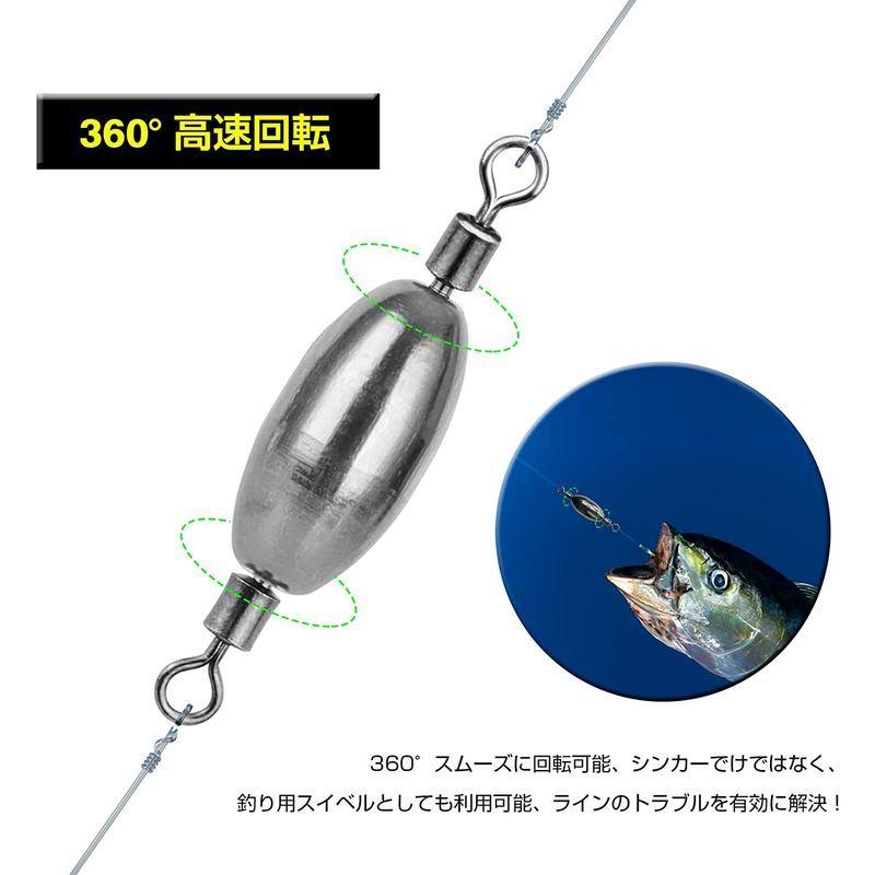 Amysports ぶっこみ 中通し 中 おもり 釣り クッション リグ テキサス シンカー フィッシング ナツメ タル付き 穴釣り シャッ Buzzone 通販 Yahoo ショッピング