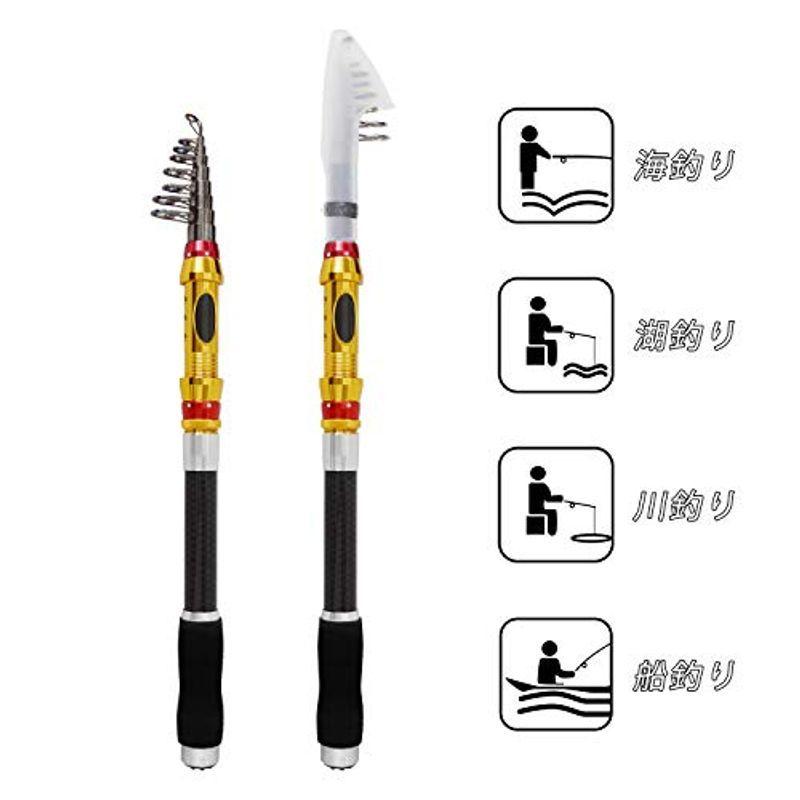 Jinking 投げ竿 遠投 伸縮 釣り竿 コンパクト カーボン製 振り出し竿 Evaクリップ 釣りロッド 携帯型 超硬質 サビキ 竿 初心 Buzzone 通販 Yahoo ショッピング