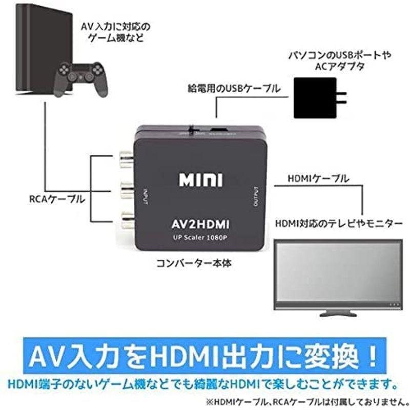 RCA to HDMI変換コンバーター AV to HDMI 変換器 AV2HDMI コンポジットをHDMIに変換アダプタ音声転送 AV - :20220204090606-00700:BuzzOne - 通販 - Yahoo!ショッピング RCA to HDMI変換コンバーター AV to HDMI 変換器 AV2HDMI コンポジットをHDMIに変換アダプタ音声転送 AV - :20220204090606-00700:BuzzOne - 通販 - Yahoo!ショッピング