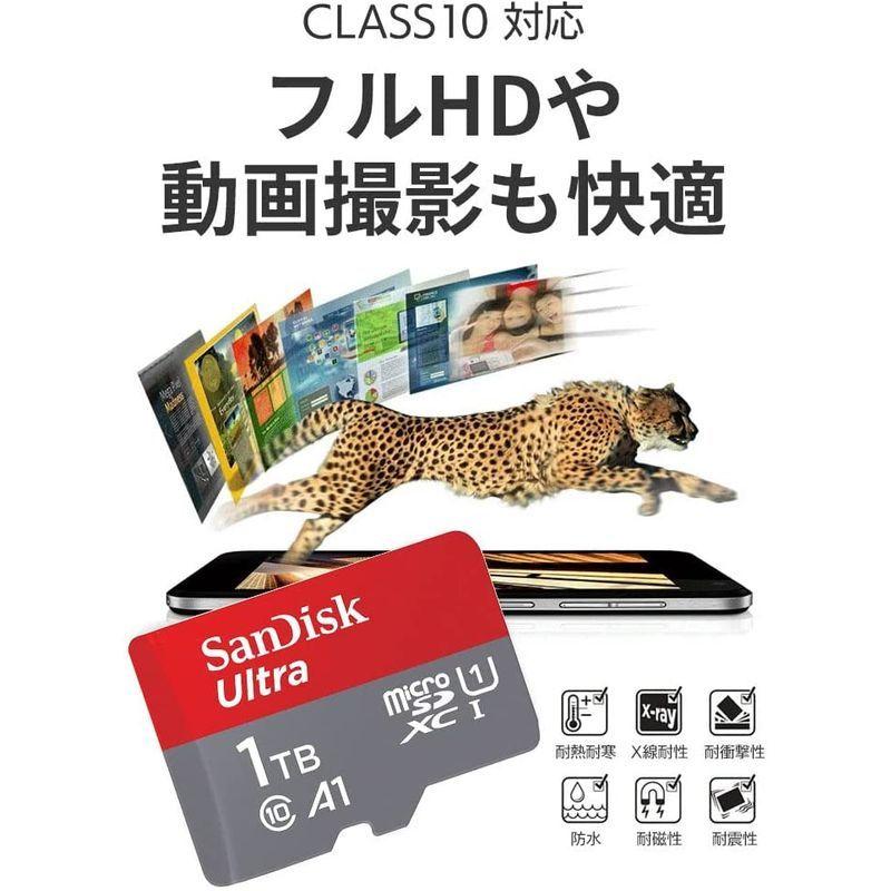 microSD 1TB UHS-I Class10 Nintendo Switch メーカー動作確認済 micro SDカード :20220205040453-01506:BuzzOne - 通販 - Yahoo!ショッピング microSD 1TB UHS-I Class10 Nintendo Switch メーカー動作確認済 micro SDカード :20220205040453-01506:BuzzOne - 通販 - Yahoo!ショッピング