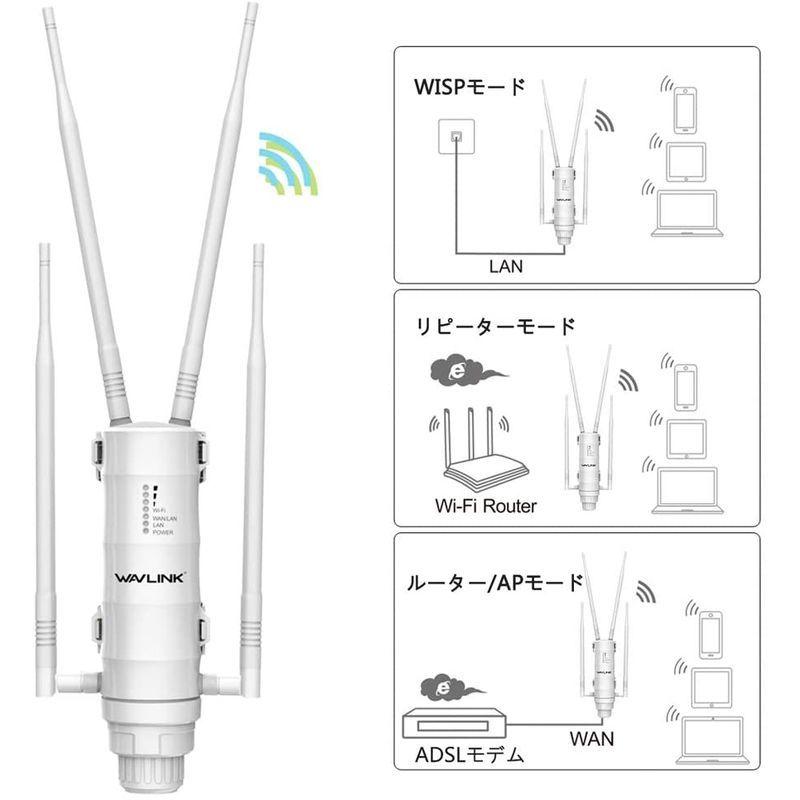 WAVLINK WiFi 無線LAN 中継器 屋外 アクセスポイント AP機 11ac 300+ 