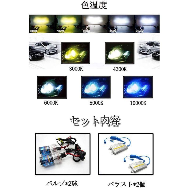代引き手数料無料 明るい フォグランプ ヘッドライト 12V 35W 55W兼用 極輝型 高輝度HIDバルブ 2本セット HIDバーナー 交換用 補修用 HB4 9006 3000K 瞬間起動 DC12V 車用 防水 AC交流 瞬間点灯 金色バラスト 55W HIDキット フォグランプ ヘッドライト対応 (HB4 9006