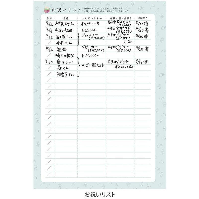 マークス ポニー A5 ベビーダイアリー イエロー Cdr r01 Ye 育児日記 育児日誌 育児ダイアリー 成長記録 子供 ギフト 日 Buzzone 通販 Yahoo ショッピング