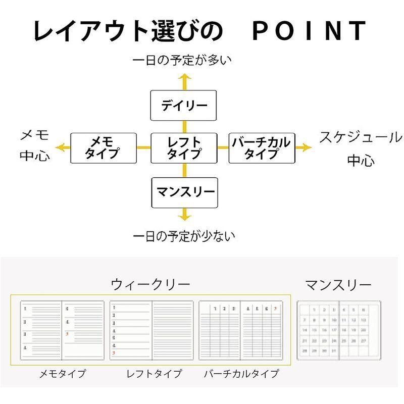 予約販売 能率 Nolty 手帳 21年 4月始まり B6 ウィークリー キャレル 1 キャメル 9087 メモ帳