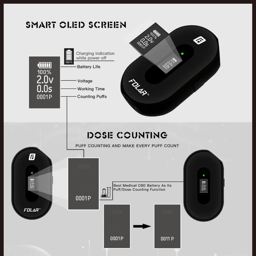 【CBD カートリッジ用 510 バッテリー】FOLAR WAVE 510 Wireless Battery 液晶 Type-C ライトニング ワイヤレス 充電 出力調節 vape wax ワックス CBG CBN |  | 04