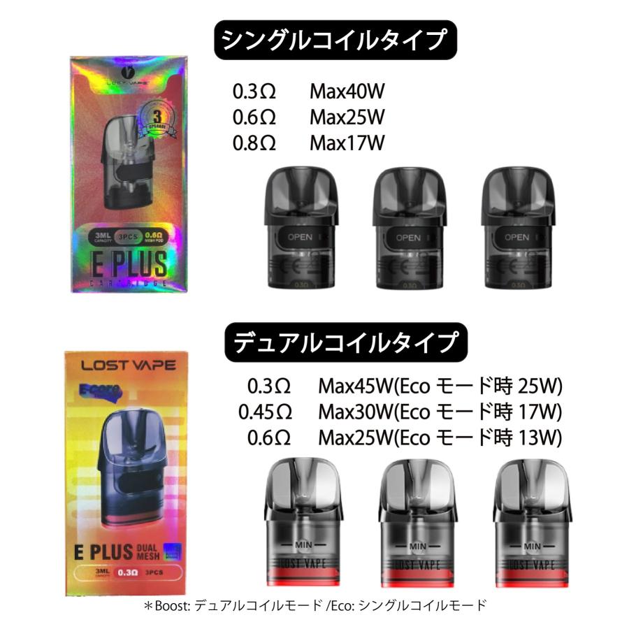 Lostvape E Plus Mesh Cartridge 3個セット　ロストべイプ シングル デュアル メッシュ コイル 交換用 カートリッジ 0.3Ω 0.45Ω 0.6Ω 0.8Ω |  | 01