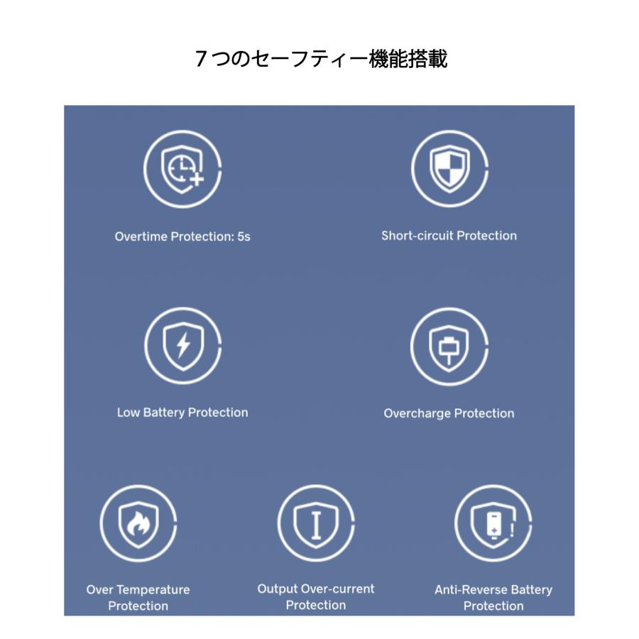 VOOPOO Argus G3 Kit ブープー アーガス G3 ポッド 30W 1500mAh スターターキット 電子タバコ vape べイプ 電子シーシャ カートリッジ 初心者 簡単 ニコチン0 |  | 09