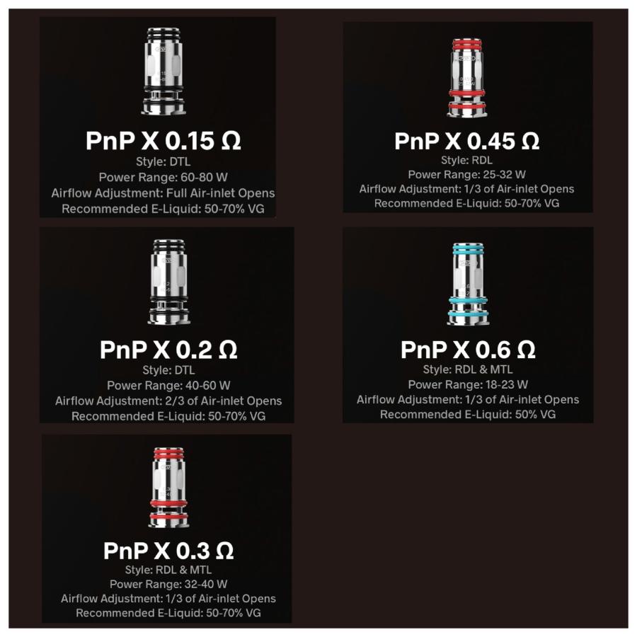 VOOPOO PnP X 交換用コイル ５個入り　ブープー pnp x coil 電子タバコ vape べイプ Argus Drag Uforce Dric |  | 01