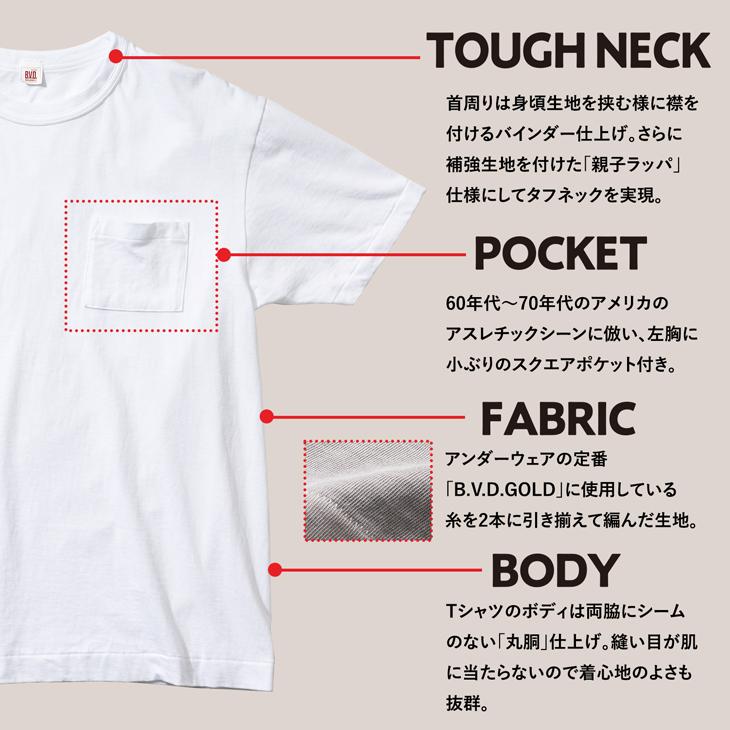 B.V.D Tシャツ ベースガーメンツ ポケットTシャツ 2枚組 スポー