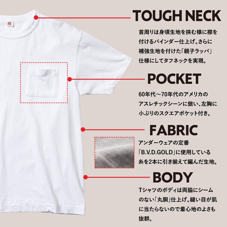 B.V.D Tシャツ ベースガーメンツ ポケットTシャツ スポートップス 単品