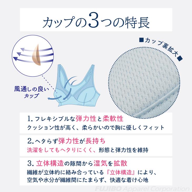涼ブラ 2枚組 20%OFF ハーフトップ ノンワイヤー 楽ブラ 軽い ムレない 吸水速乾  bvd メッシュ ブラジャー ホールドタイプ M L LL スズブラ すずぶら レディスの画像