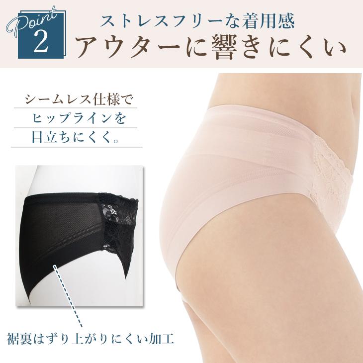 B.V.D bvd 涼パン 響きにくい 3L4L 軽い ムレにくい メッシュ B.V.D bvd 涼パン 響きにくい 3L4L 軽い ムレにくい メッシュ