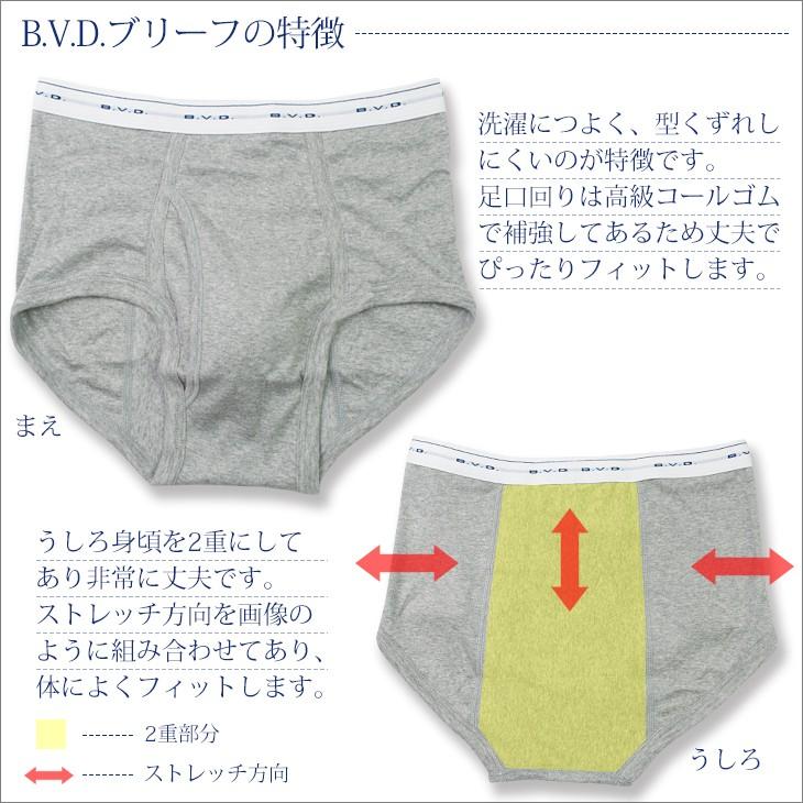 B.V.D bvd BVD GOLD 天ゴムスタンダードカラーブリーフ 2枚