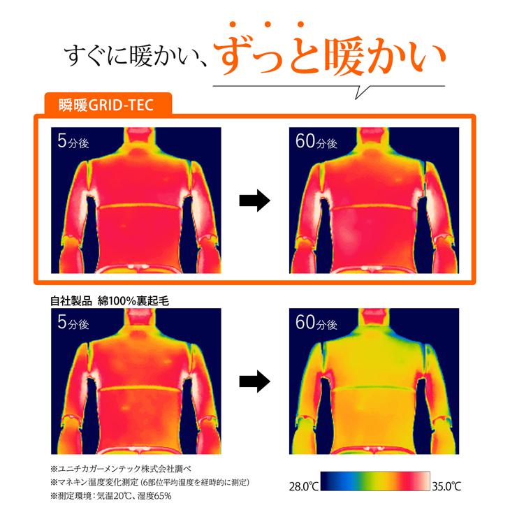 2枚組 BVD 瞬暖GRID-TEC+ グリッド構造 裏起毛 ハイネック長袖 シャツ M L LL メンズ 防寒 bvd インナー あったか グリッドテック キャンプ アウトドア 冬 釣り | B.V.D | 20