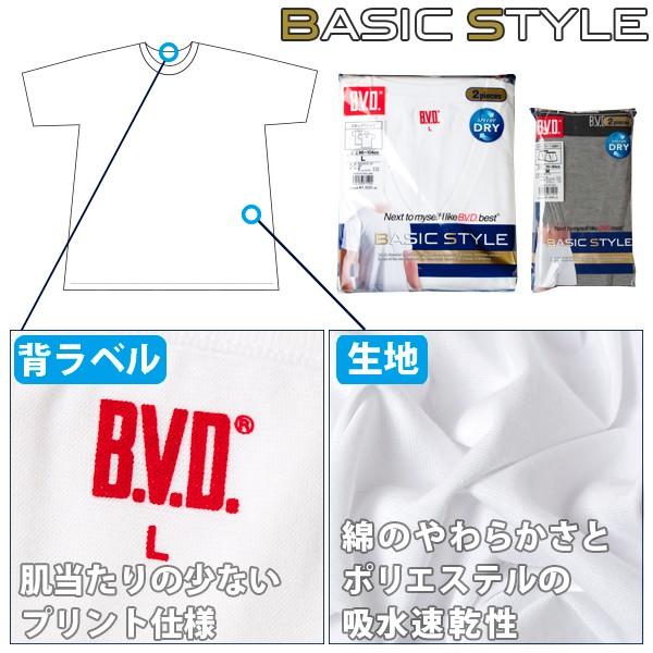 BVD 2枚組 吸水速乾 Vネック 半袖Tシャツ アンダーウェア メンズ 無地 下着 ポイント消化 インナー メール便送料無料  メーカー直営店 通販 