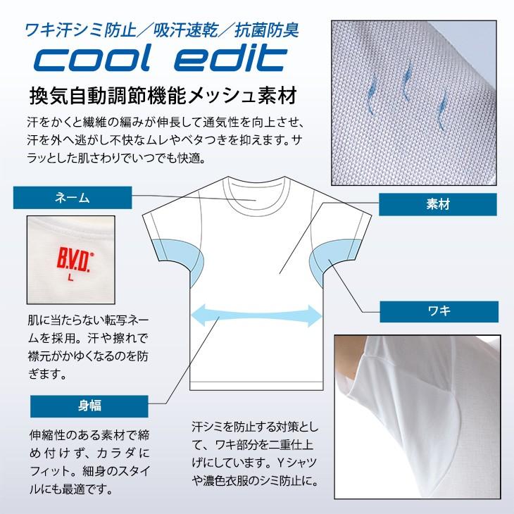 脇汗防止 ワキ汗 クルーネック半袖tシャツ Bvd 吸水速乾 汗取りインナー 涼感 無地 メンズ クールビズ B V D E Shop メーカー直営店 通販 Paypayモール