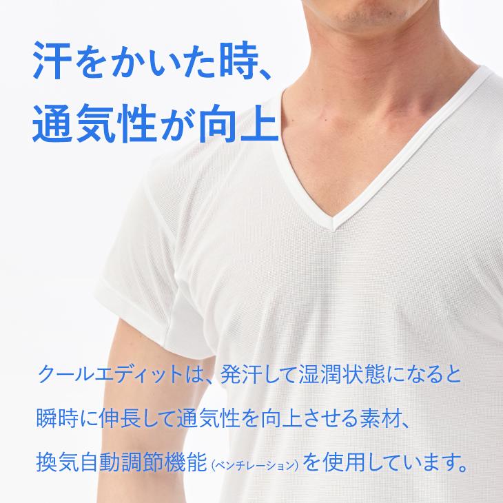 シャツ インナー ワキ汗対策 bvd tシャツ 肌着 クールエディット 17cmVネック 2分袖 Tシャツ 吸水速乾 抗菌防臭 半袖 メンズ下着  ビジネス ポイント利用 爆買 | B.V.D | 06